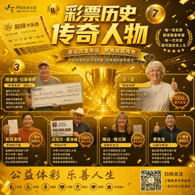 官方2026世界杯阿根廷队名单预测：梅西领衔卫冕之路阵容分析