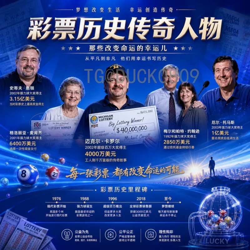 2026年美加墨世界杯分组规则详解：新赛制下的48队如何分组？